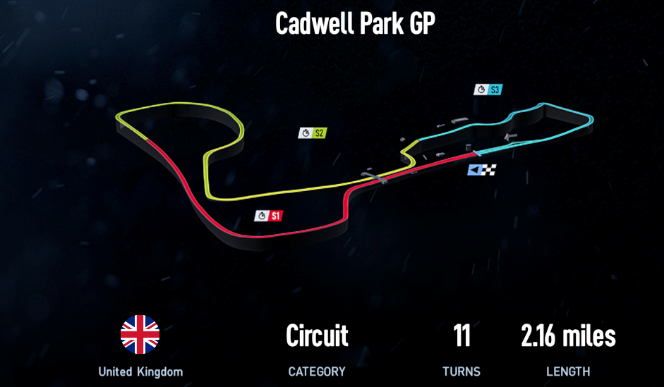 Cadwell Park GP