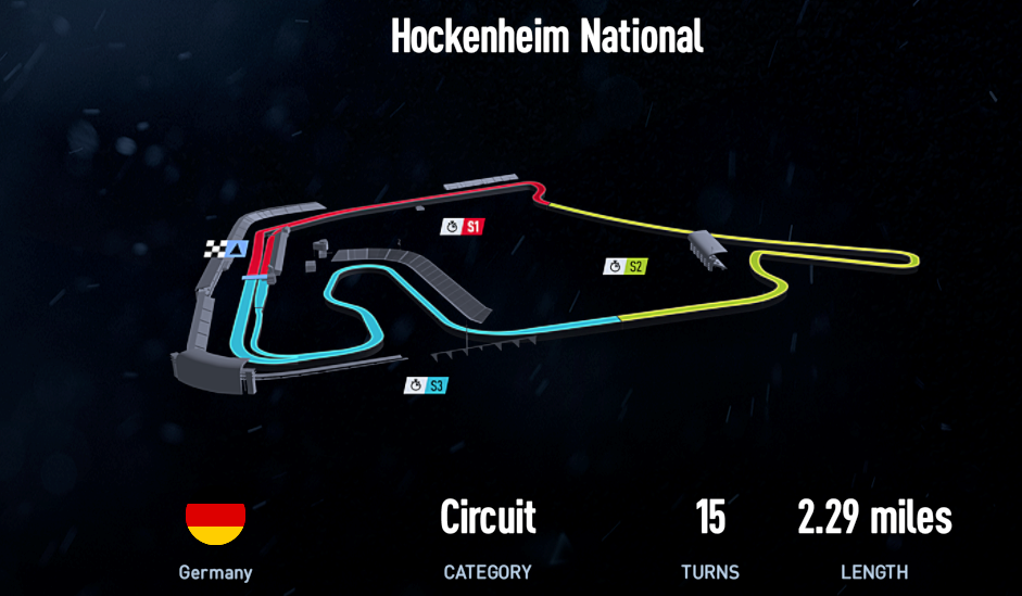 Hockenheim National