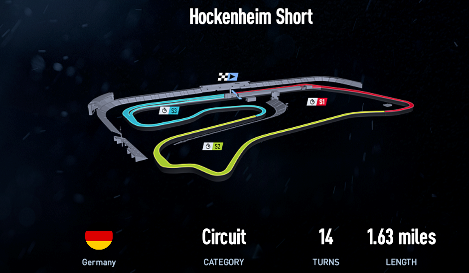 Hockenheim Short