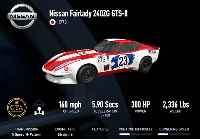 Nissan Fairlady 240ZG GTS-II (1973 )