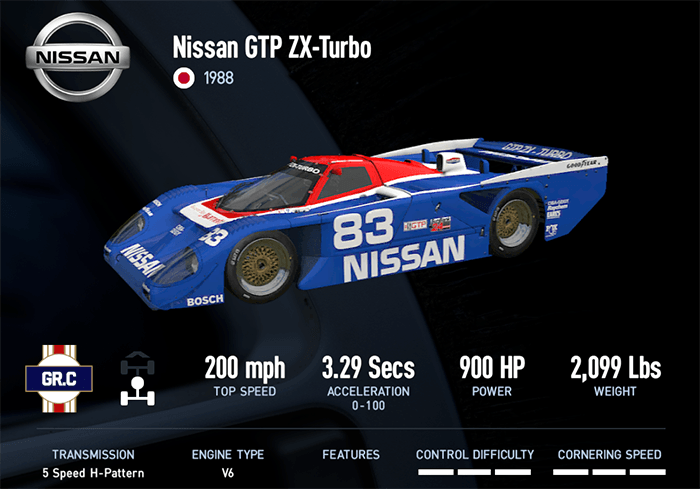Nissan GTP ZX-Turbo (1988)