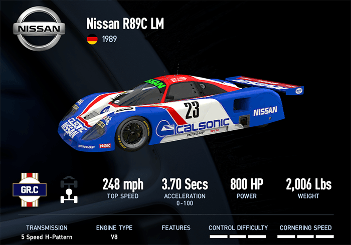 Nissan R89C LM (1989)