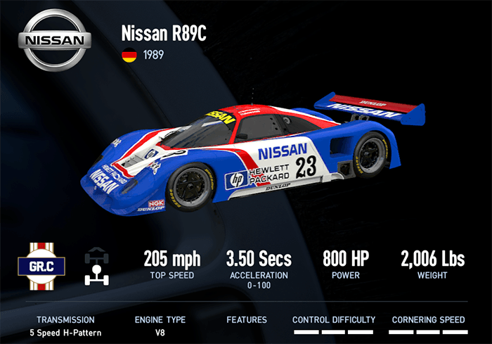 Nissan R89C (1989)