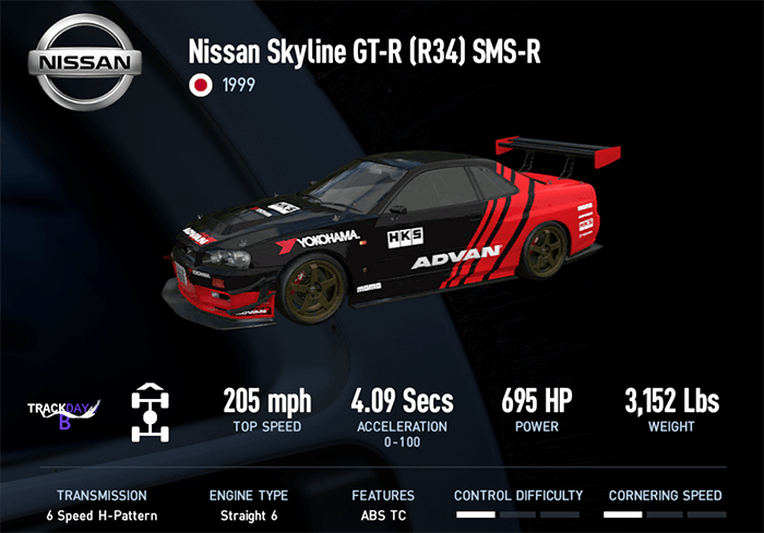 Nissan Skyline GT-R (R34) SMS-R (1999)