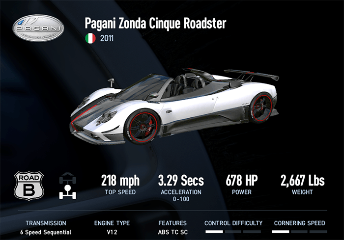 Pagani Zonda Cinque Roadster (2011)