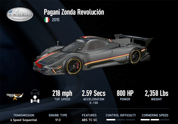 Pagani Zonda Revolución (2015)