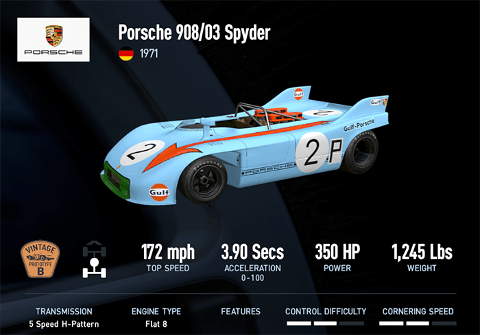 Porsche 908/03 Spyder (1971)