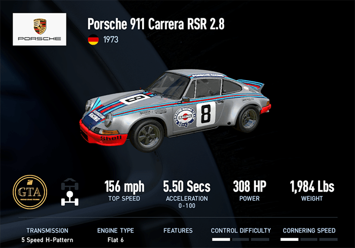 Porsche 911 Carrera RSR 2.8 (1973)