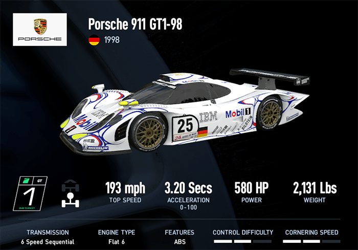 Porsche 911 GT1-98 (1998)