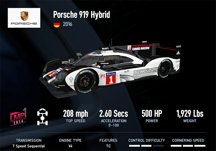 Porsche 919 Hybrid (2016)