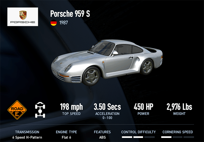 Porsche 959 S (1987)