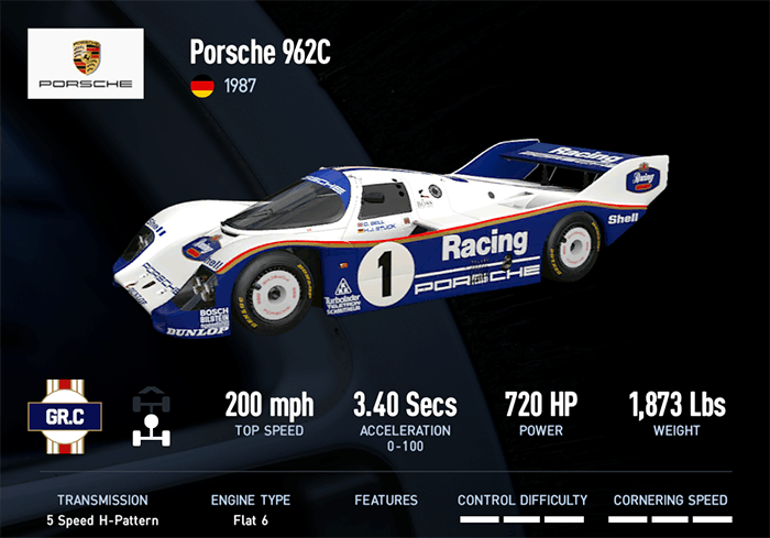 Porsche 962C (1987)