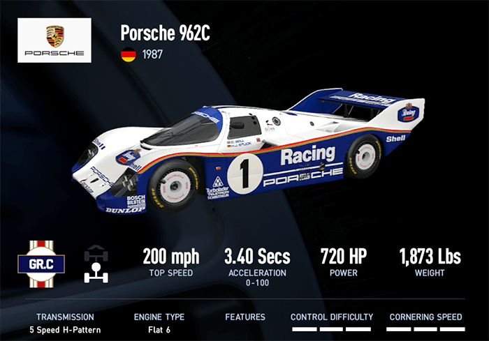 Porsche 935/77 (1977)