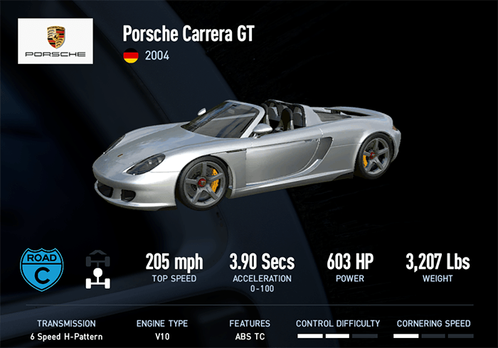 Porsche Carrera GT (2004 )