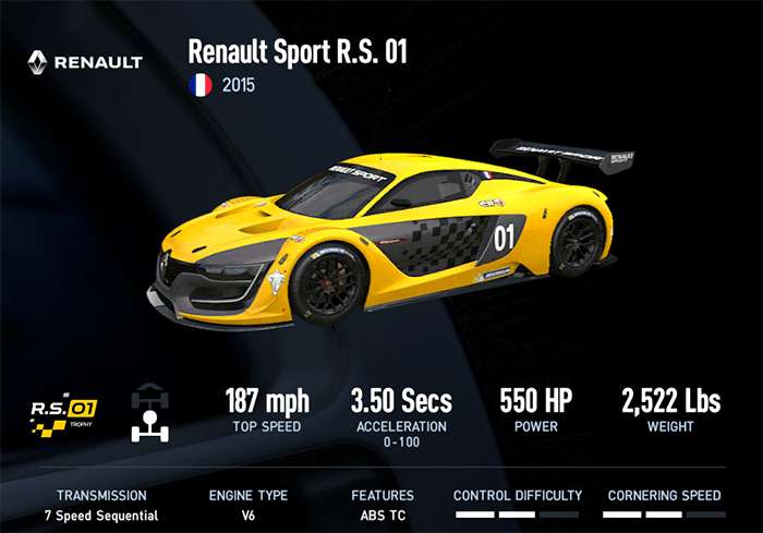 Renault Renault Sport R.S. 01 (2015)